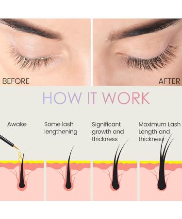 Premium Eyelash Growth Serum - 5ml | Enhances, Thickens, and Lengthens Lashes | Cruelty-Free - Buy Online on GoSupps.com