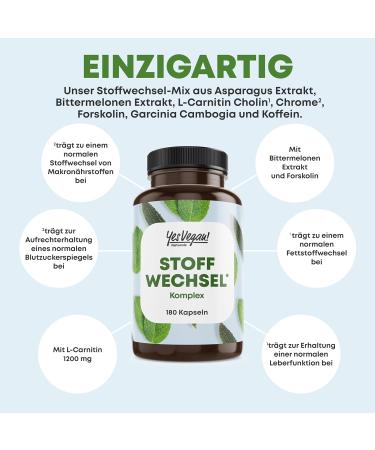 YES vegan Metabolism Capsules - 180 Vegan Pills with Choline Zinc L-Carnitine Chromium & Caffeine for Enhanced Metabolic Support - Buy Online on GoSupps.com