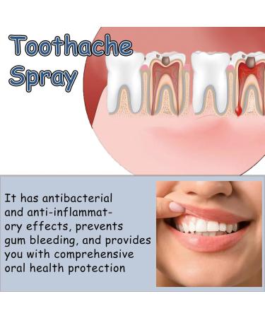 VEROA Tooth Gum Pain Relief Spray - Real Time Toothache Gum Pain Relief for Adult Relieve Gum Swelling Natural Toothache Relief Strong Mouth Spray - for Gum Disease Treatment for Adults - 20ML - Buy Online on GoSupps.com