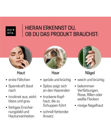 Pure Ella Skin Hair & Nails - Vegan Biotin Dietary Supplement with Zinc Selenium & Vitamins - 60 Capsules for Monthly Care - Buy Online on GoSupps.com