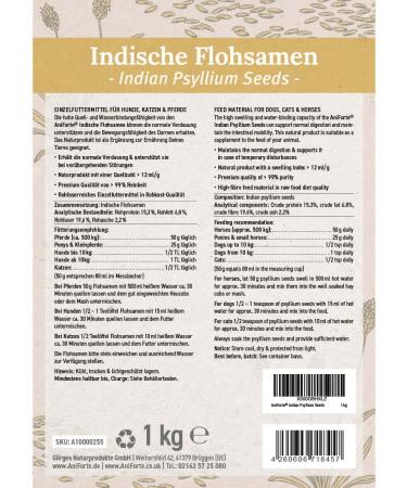 AniForte Psyllium for Dogs Cats & Horses 1kg | High Fiber Natural Supplement for Gut Health & Weight Management - Buy Online on GoSupps.com
