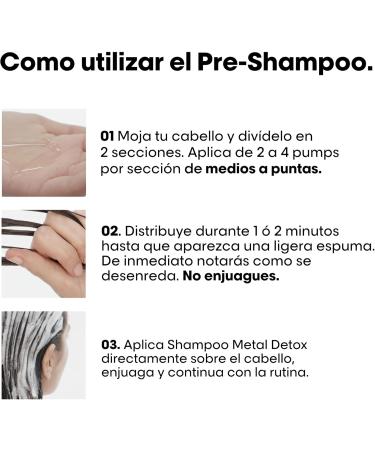 L Or al Professionnel Pre-Shampoo Filler Damaged & Brittle Hair Colored or Natural Anti-Porosity Treatment Sulfate-Free Strengthens & Hydrates the Fiber Metal Detox S rie Expert 250ml - Buy Online on GoSupps.com