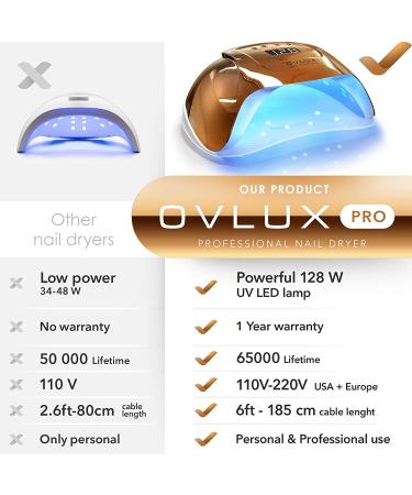OVLUX 128W UV LED Nail Lamp - Rapid-Curing Gel Nails Dryer for Manicures/Pedicures - Dual-Voltage - Extra-Long Cable - Professional Gel Lamp for Homes/Salons - Gold - Buy Online on GoSupps.com