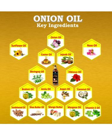 Dmaax Derma Onion Hair Oil | Onion Oil For Hair 200 ML Dark Brownish - Buy Online on GoSupps.com