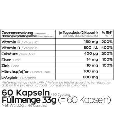 Desire to Have Children: Premium Fertility Supplements with Folic Acid Zinc & More - 60 Capsules - Made in Germany - Buy Online on GoSupps.com