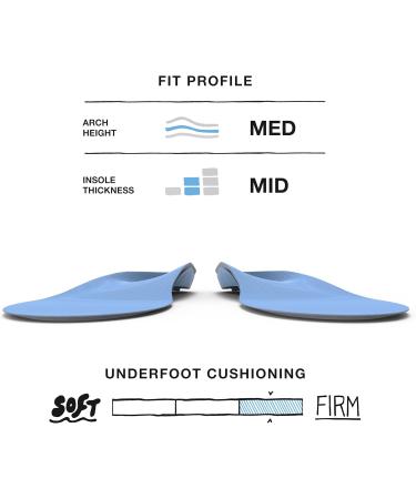 Superfeet All-Purpose Support Insoles (Blue) - Trim-To-Fit Medium Arch Orthotic Inserts for Men 7.5-9 & Women 8.5-10 - International Shipping Available - Buy Online on GoSupps.com