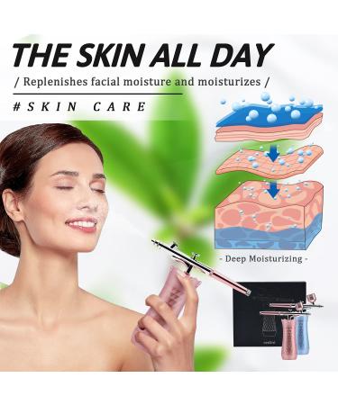 Redini Cordless Airbrush Mini Kit - Portable Handheld Cake Painting & Makeup Decor Tool with Compressor for Nail Art, Tattoo & Barber - Rechargeable - Blue - Buy Online on GoSupps.com