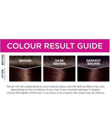  L'Oreal Paris L'Or al Paris Gloss Casting Cream for Coloured Hair - Buy Online on GoSupps.com