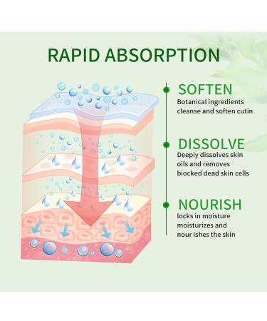 YUNFAX Foot peeling spray instant foot peeling removes dead skin exfoliateshydrates rough feet 120 ml per day travel fitness against dry heel cracks gives smooth skin 3 pieces 3 pieces - Buy Online on GoSupps.com