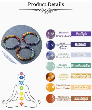 Go 7 Chakra Bracelet - Natural Gemstones for Healing Reiki Energy & Yoga | Stylish Chakra Bracelet for Women - Buy Online on GoSupps.com