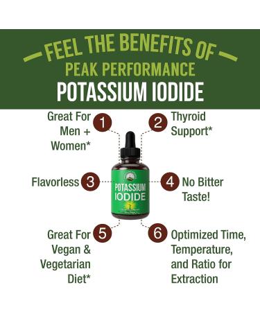 Potassium Iodide Liquid Drops - 1 Year Supply for Thyroid Protection | Vegan & Gluten Free | Superior Absorption | USA Tested - Buy Online on GoSupps.com