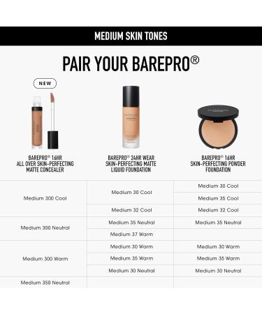 bareMinerals BAREPRO 16HR Natural Matte Concealer SPF 25 - Conceals Dark Spots Blemishes & Dark Circles Vegan Sensitive Skin Medium 300 Neutral - Buy Online on GoSupps.com