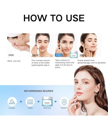 Tongyend Facial Moisturiser Skin Barrier Repair Moisturiser Face Women Dry Skin&Oil Skin&Rough Skin Repair Moisture Gel Daily Hydrating Face Cream for Women&Men Lightweight Enhance Skin Tolerance - Buy Online on GoSupps.com