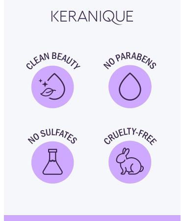 Keranique Shampoo & Conditioner Set for Damaged Hair | Anti-Breakage Keratin Deep Conditioning for Thinning & Colored Hair - Buy Online on GoSupps.com