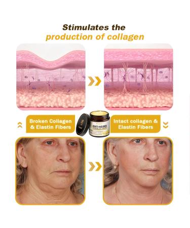 dooeka Anti-Aging Firming Lift Cream Advanced Skin Firming Cream Anti-Aging Cream-50g Restore Skin Elasticity for All skin Types (4 Bottle) - Buy Online on GoSupps.com