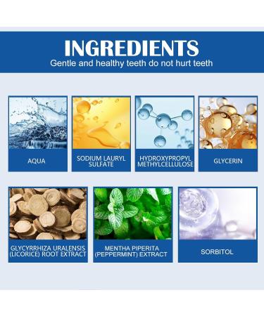 Bright White Toothpaste Removes Plaque and Stains Soothes Gum Discomfort Freshens Breath and Whitens Teeth.(1pcs) 1 Count (Pack of 1) - Buy Online on GoSupps.com