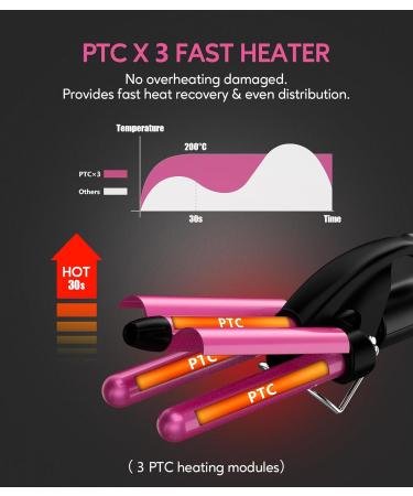 FARERY 3 Barrel Hair Waver | Mini Curling Iron for Short Hair | Beach Waves Hair Crimper | 3 Temperature Adjustable | 1/2 Inch | Dual Voltage | Travel Size - Buy Online on GoSupps.com