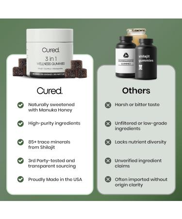 Cured 3 in 1 - Pure Himalayan Shilajit Gummies for Men & Women | Sea Moss Ashwagandha, & Manuka Honey Organic with 85+ Trace Minerals | All-Natural & 100% Vegan | Non-GMO | Made in America - Buy Online on GoSupps.com