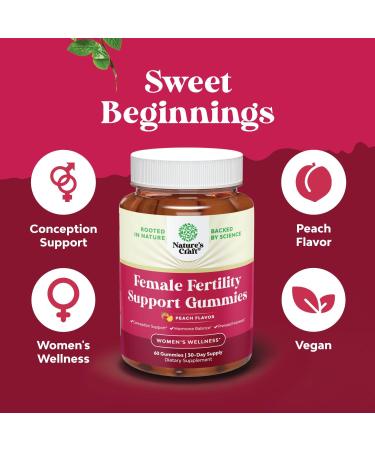 Bundle of Extra Strength Saw Palmetto for Women 500mg - Vitamins for Hair Loss with Maca Root & Biotin and Fertility Gummies for Women Trying to Conceive - Myo-Inositol Folic Acid & Vitex Chasteberry - Buy Online on GoSupps.com