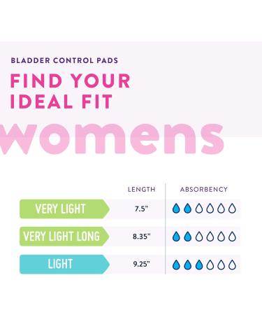 Prevail Incontinence Bladder Control Pads - Very Light Absorbency - Regular - 26 Count - Buy Online on GoSupps.com