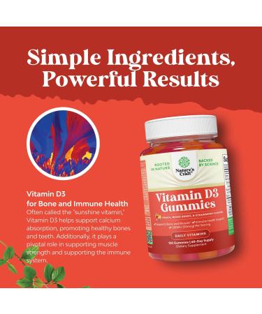 Bundle of Complete Eye Health Supplement for Adults - Lutein 20mg Per Serving for Vision Dry Eyes & Blue Light Protection and Vitamin D3 Gummies with D3 2000IU per Serving Bone Muscle & Immune Support - Buy Online on GoSupps.com