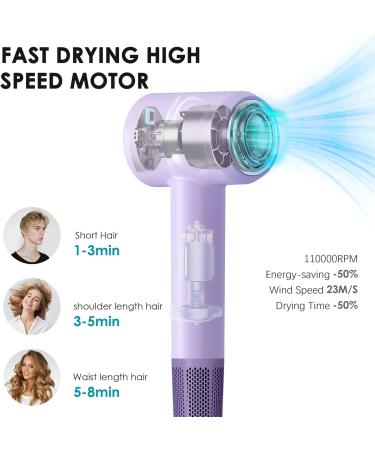 Professional Ionic Diffuser Hair Dryer | High-Speed 110 000 RPM Blow Dryer for Curly Hair | Lightweight Low Noise Travel Hairdryer - Upgrade Your Home Salon Experience - Buy Online on GoSupps.com