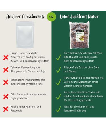 Lotao Bio Jackfruit Nature - Vegan Meat Replacement | 2kg Young Jackfruit Pieces Fresh & Natural - Ideal for Roulades Goulash Curry | No Additives or Soy - Buy Online on GoSupps.com