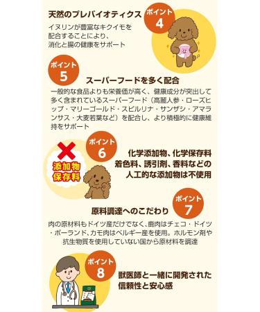 Wolfsblut Green Valley Adulte 12 5 kg - Buy Online on GoSupps.com