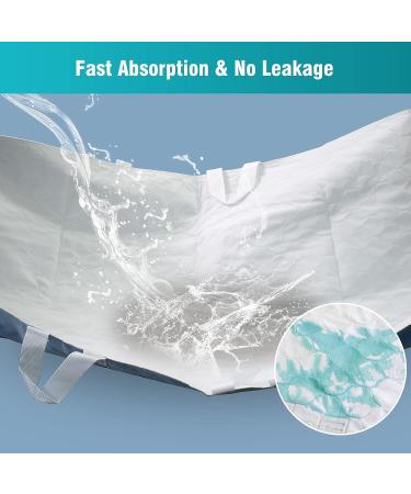 Extra Large Washable Bed Pad with 8 Handles | 34 x 52 4-Layer Leakproof Underpad for Incontinence | Reusable Chucks Pad (Blue) - 1 Pack - Buy Online on GoSupps.com