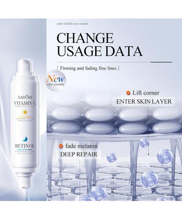 Vitamin C Eye Cream + Retinol Eye Cream Day & Night Eye Cream for Dark Circles and Puffy Eyes Anti Wrinkle Eye Cream Anti Aging Prevents Under Eye Bags And Puffiness Hydrating & Revive & Brighten - Buy Online on GoSupps.com