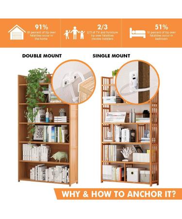 KareKlub Furniture Anchors and Straps (Pack of 6) for Dresser  Bookcase  Shelves and Earthquake Resistant Anti Tip Safety for Child  Pet and Baby Proofing - Buy Online on GoSupps.com