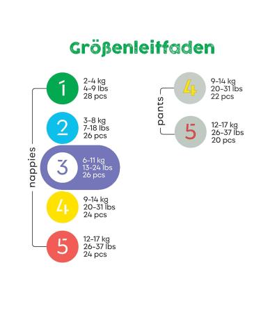 Buy Bambibo Baby Diapers Size 3 MIDI (6-11 kg) - 26 Organic Cotton Disposable Diapers with Moisture Indicator | Soft & Eco-Friendly Baby Care - Buy Online on GoSupps.com
