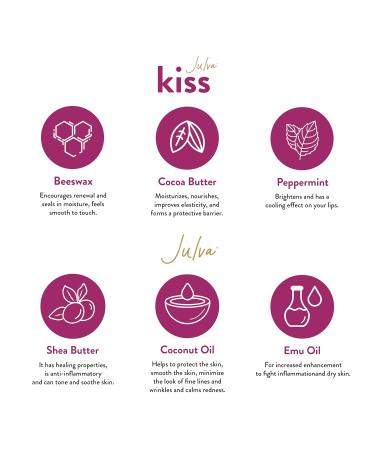 Buy Lip Duo by Dr. Anna Cabeca | Revitalizing Feminine Cream & Lip Renewal Complex - International Shipping Available - Buy Online on GoSupps.com