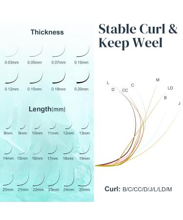 Lash Extension Volume Eyelashes 0.18 CC | 11-16mm Individual Classic Lash Extensions | Soft Matte Black for Professional Use - Buy Online on GoSupps.com