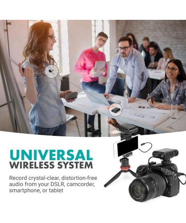 Movo WMX-1 Wireless Lavalier Microphone System for DSLR Cameras, Camcorders, iPhone, Android Smartphones & Tablets - 200ft Range - Buy Online on GoSupps.com