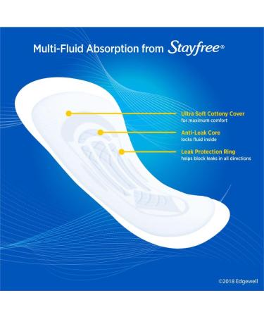 Stayfree Ultra Thin Regular Wingless Pads 44 Count - Pack of 4 | Reliable Protection & Absorbency for Women's Periods & Leaks - Buy Online on GoSupps.com