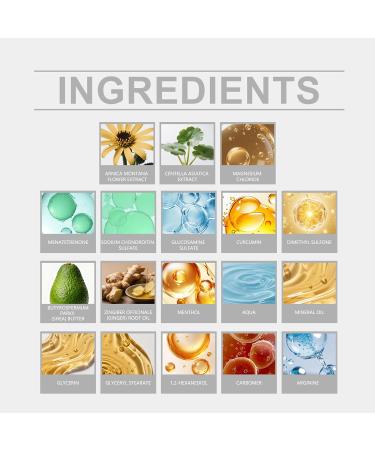  Holdes Joint Cream - 60 Grams of Non-Greasy Balm/Ointment Soothing and Muscle Relaxing Cream - For Women Adults the Elderly Seniors Joint Care - Buy Online on GoSupps.com