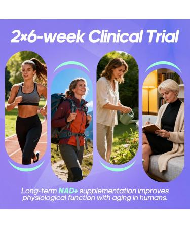 Rasav NAD Supplement 10-in-1 Extra Strength NAD Resveratrol with CoQ10 Urolithin A Green Tea Extract & ALA NMN Supplement Alternative for Women & Men - Buy Online on GoSupps.com