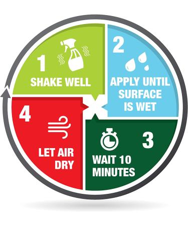 MOLD ARMOR Mold Remover & Disinfectant Cleaner, 32 oz. Spray Bottle, Inhibits Growth of Mold, Kills 99.9% of Household Bacteria and Viruses, Easy-to-Use Mildew and Mold Control Solution - Buy Online on GoSupps.com