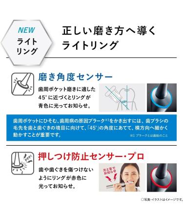 Panasonic EW-DT72-S Doltz Top Model Silver Electric Toothbrush with Bluetooth - 2022 Release | Japan Import - Buy Online on GoSupps.com