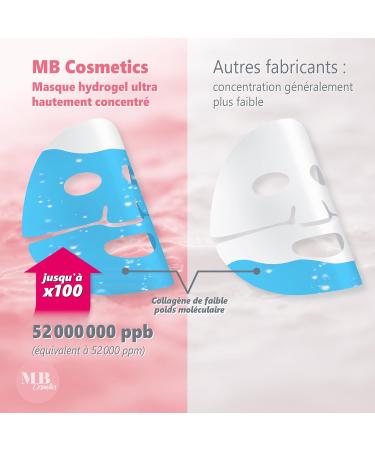 MB Cosmetics Masque au collag ne avec acide hyaluronique niacinamides et probiotiques masque visage hydratant en hydrogel pour r duire les rides. Ultra-concentr 52 000 ppm 1 pi ce 1 pi ce (lot de 1) - Buy Online on GoSupps.com