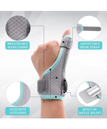 Thumb Splint Brace for Trigger Finger & Arthritis - Reversible, Wrist Stabilizer for Carpal Tunnel - Grey, Right and Left Hand Support - Buy Online on GoSupps.com