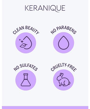 Anti Dandruff Shampoo & Scalp Restoring Conditioner | Gentle Care for Color-Treated Hair | Best for Thinning Hair & Dry Scalp | Keranique - Buy Online on GoSupps.com