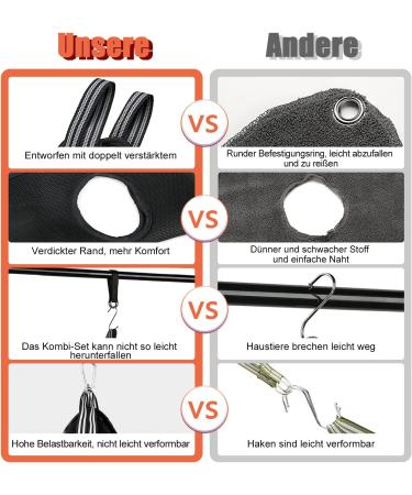 Dog & Cat Care Hammock Set for Nail Trimming & Grooming | Pet Nail Cutting & Ear/Eye Care Helpers - Buy Online on GoSupps.com