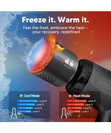 arboleaf Mini Massage Gun with Heat and Cool Muscle Massager for Back Pain Relief Hot Cold Percussion Massage Gun Heated Travel Massager Handheld Quiet - Midnight Gray - Buy Online on GoSupps.com