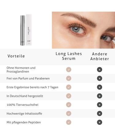 Eze Essentials Long Lashes Serum | Hormone-Free Fast Eyelash Growth Vegan Eyelash Serum - Shop Now! - Buy Online on GoSupps.com