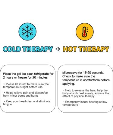 Breast Therapy Ice Pack - Nursing Pain Relief for Mastitis & Nipple Pain - Gel Pad for Breastfeeding & Plugged Ducts - Lactation Pain Relief - Engorgement & Mastitis Relief (Purple) - Buy Online on GoSupps.com
