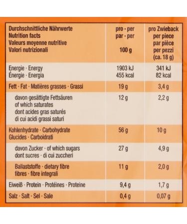 Buy Brandt Chocolate Rush 200g - Premium Quality International Shipping | Indulge in Deliciousness - Buy Online on GoSupps.com