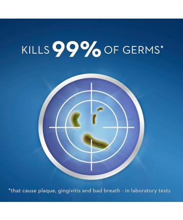 PROCTER & GAMBLE Crest + Scope Rinse Classic Mint 36 Ml Bottle 180/carton - Buy Online on GoSupps.com