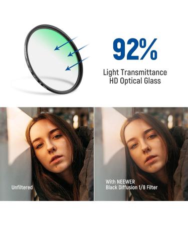 NEEWER 43mm Black Diffusion 1/8 Filter | Cinematic Dreamy Effect | Ultra Slim HD Optical Glass | Water Repellent for Video/Vlog/Portrait Photography - Buy Online on GoSupps.com